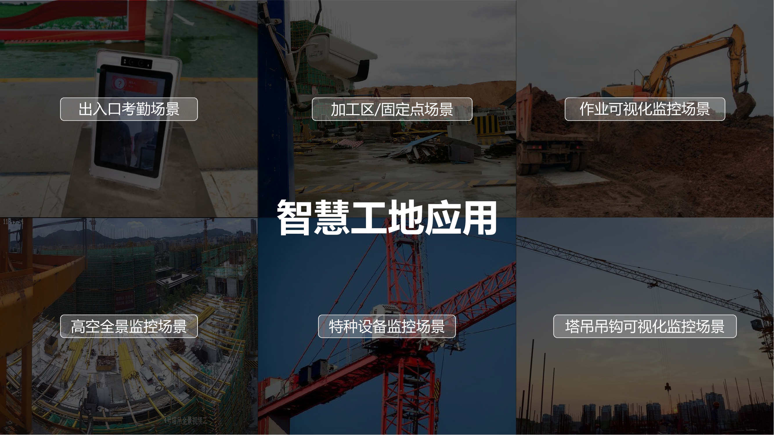 環(huán)保監(jiān)控出新規(guī)，遠程監(jiān)控系統(tǒng)將為治氣貢獻哪些力量？